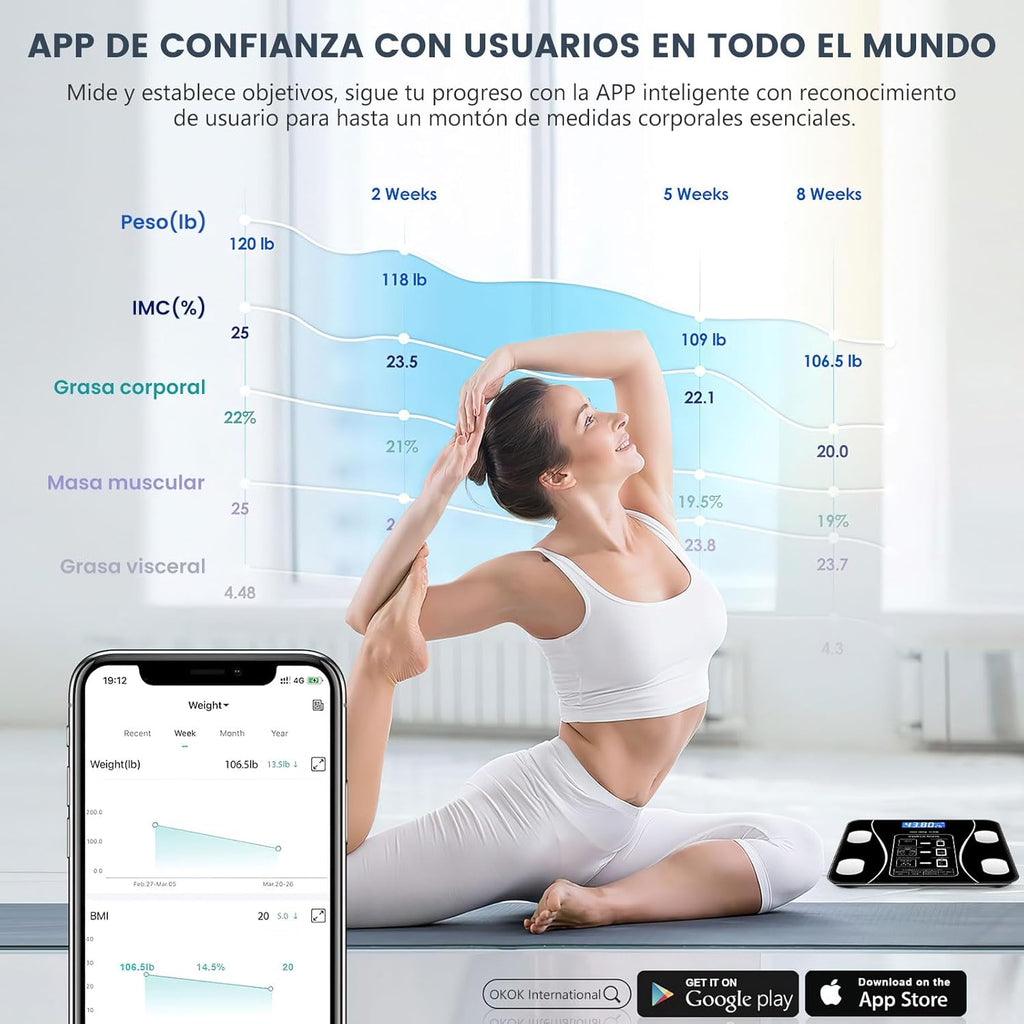 Báscula Digital con Medidor de Grasa Corporal
