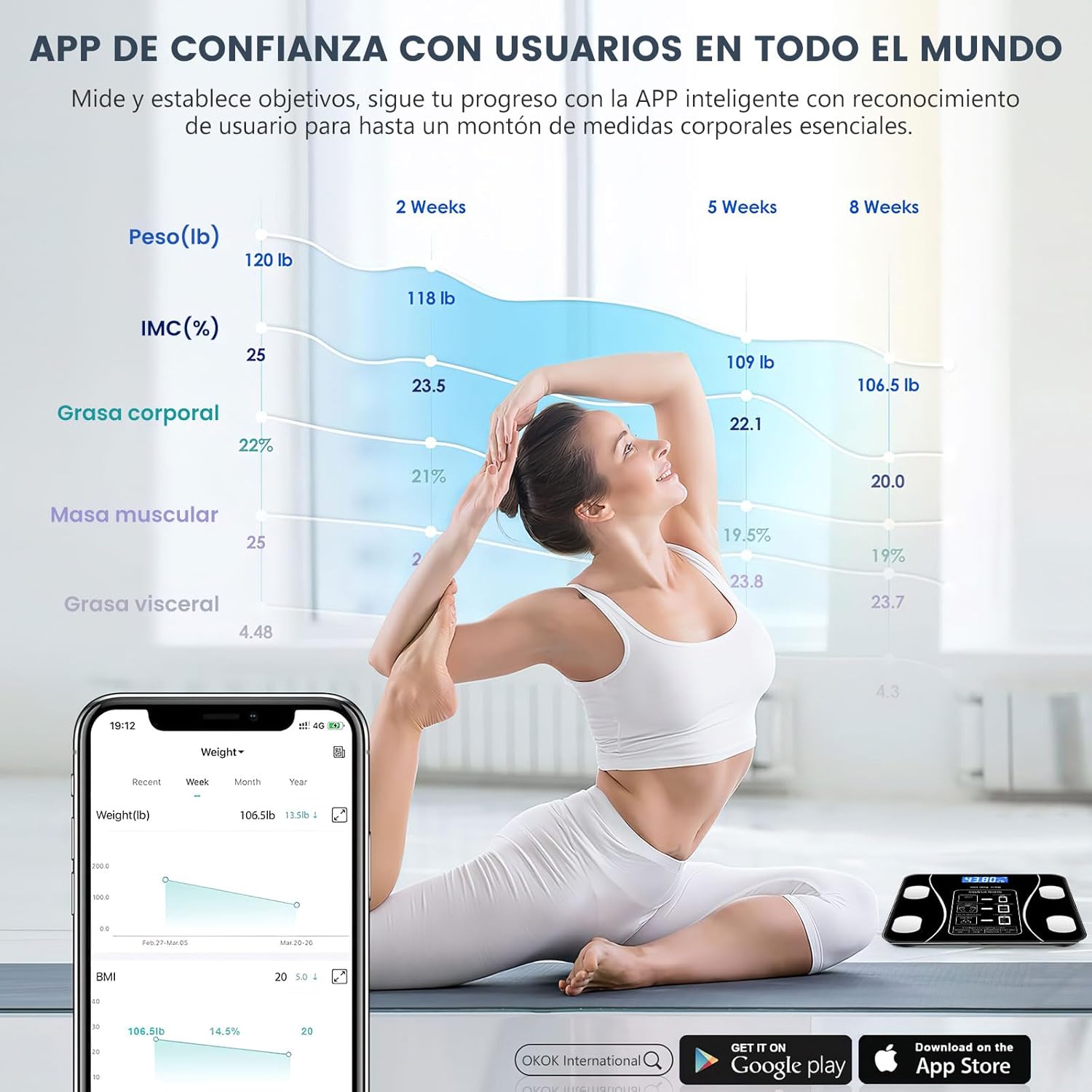Báscula Digital con Medidor de Grasa Corporal