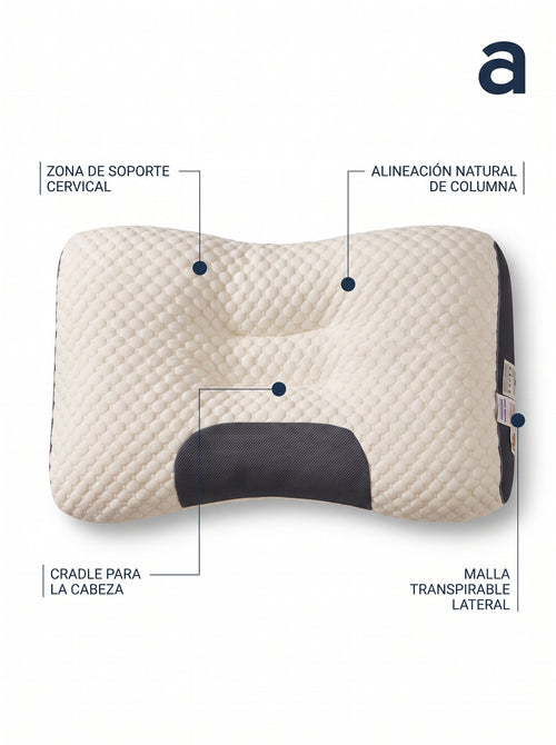 Almohada Cervical de Memory Foam