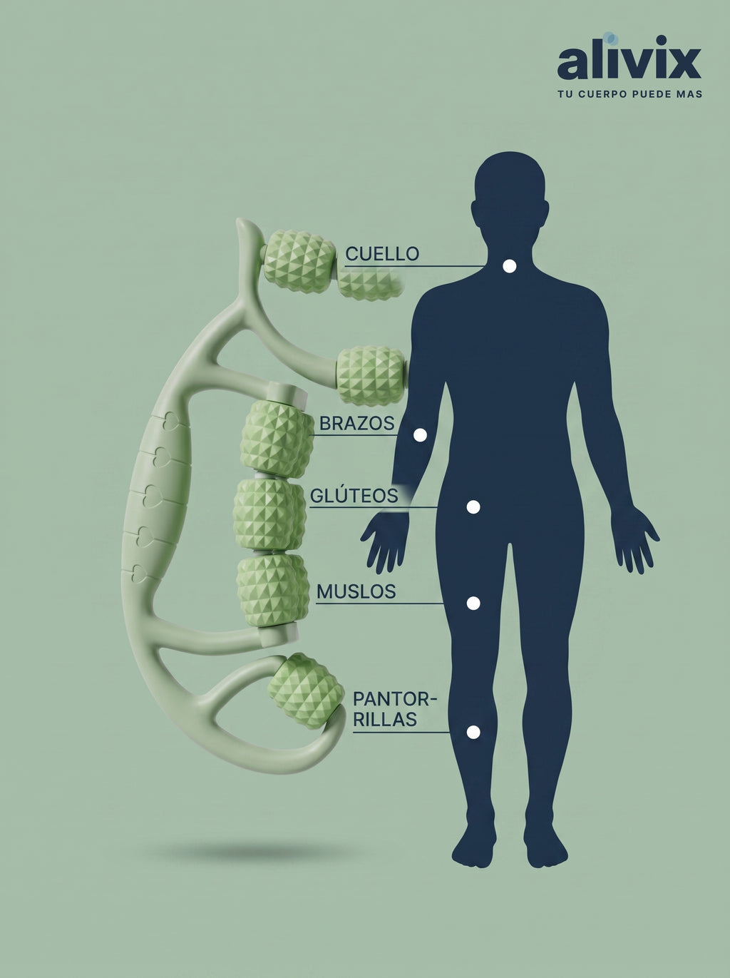 Masajeador de Rodillos para Cuerpo Completo