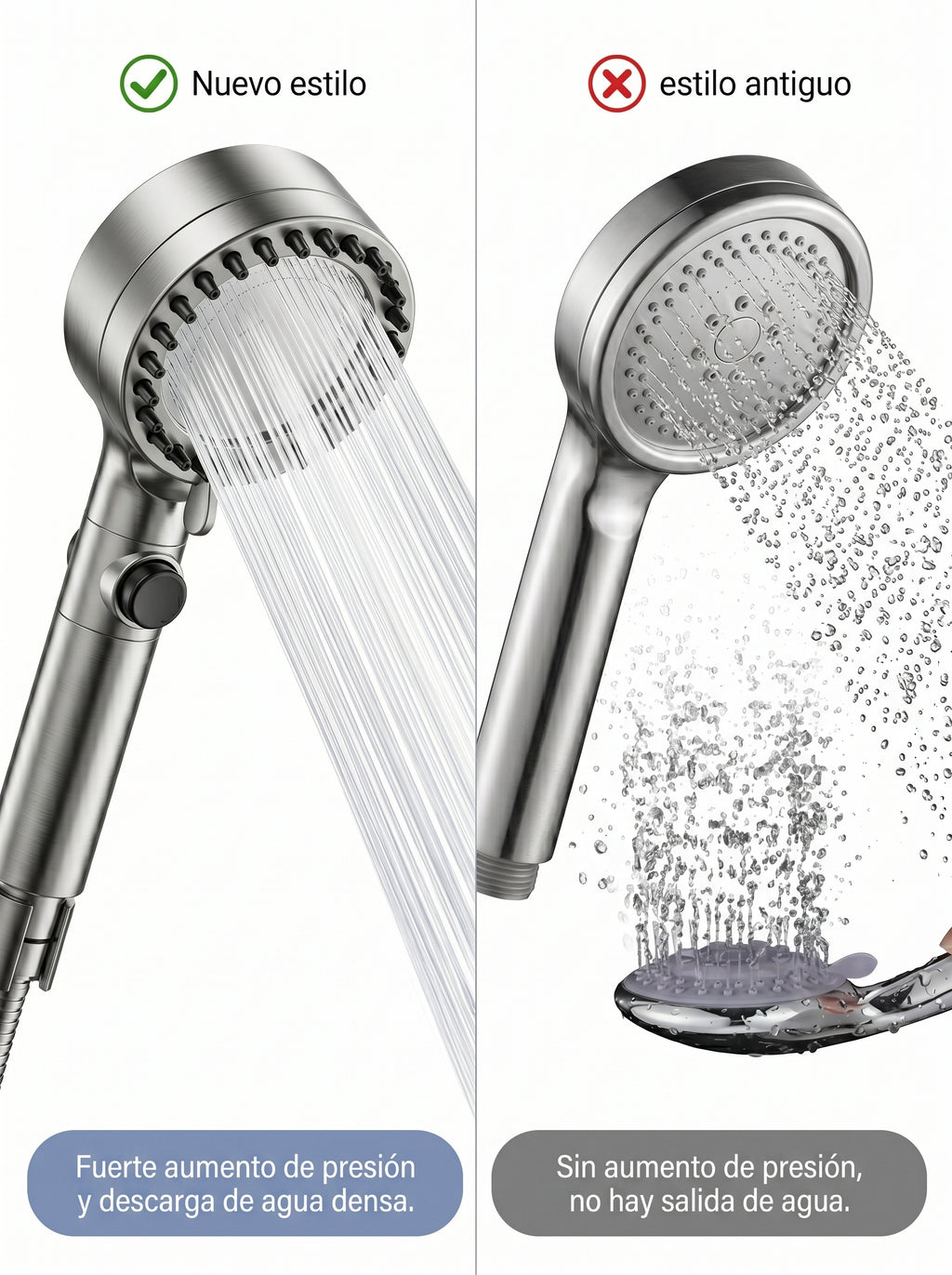 Regadera Ducha Masajeadora Baño