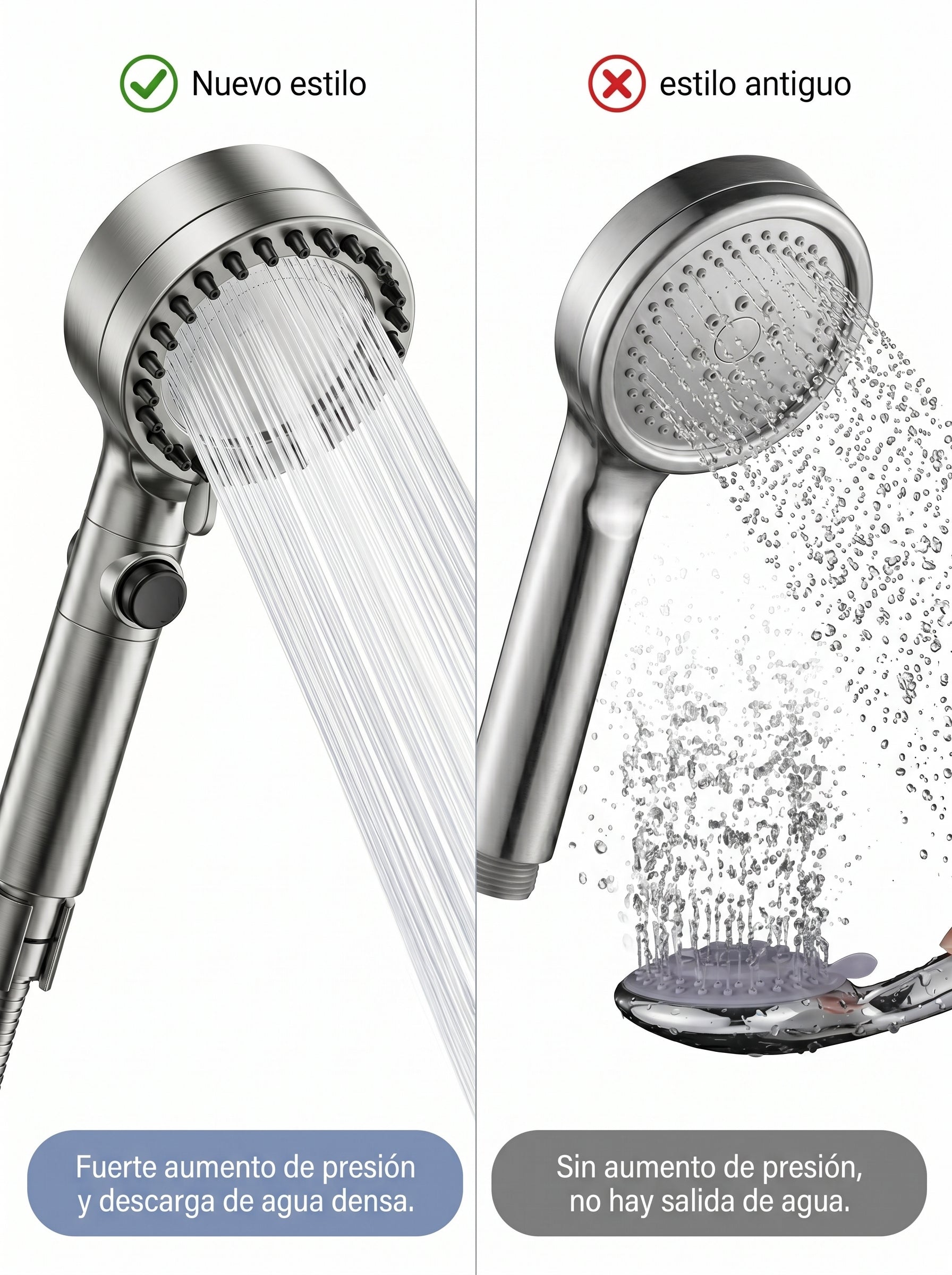 Regadera Ducha Masajeadora Baño