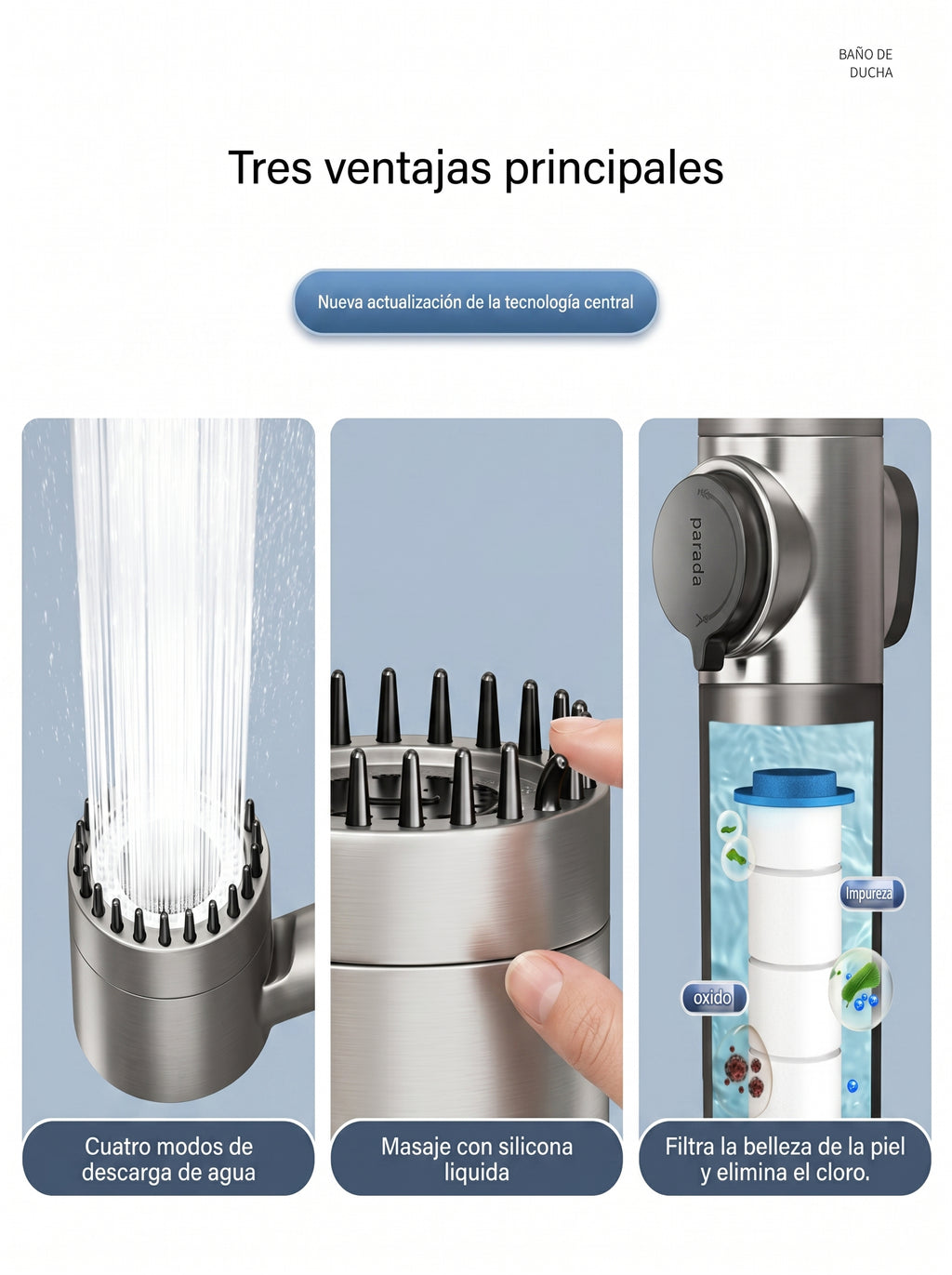 Regadera Ducha Masajeadora Baño