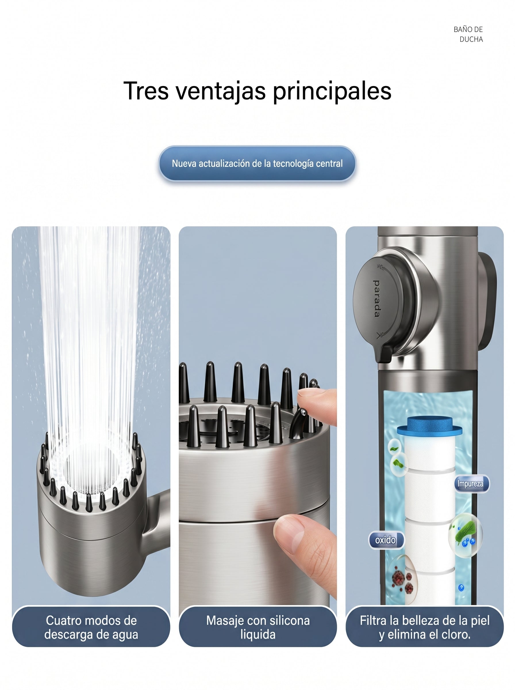 Regadera Ducha Masajeadora Baño