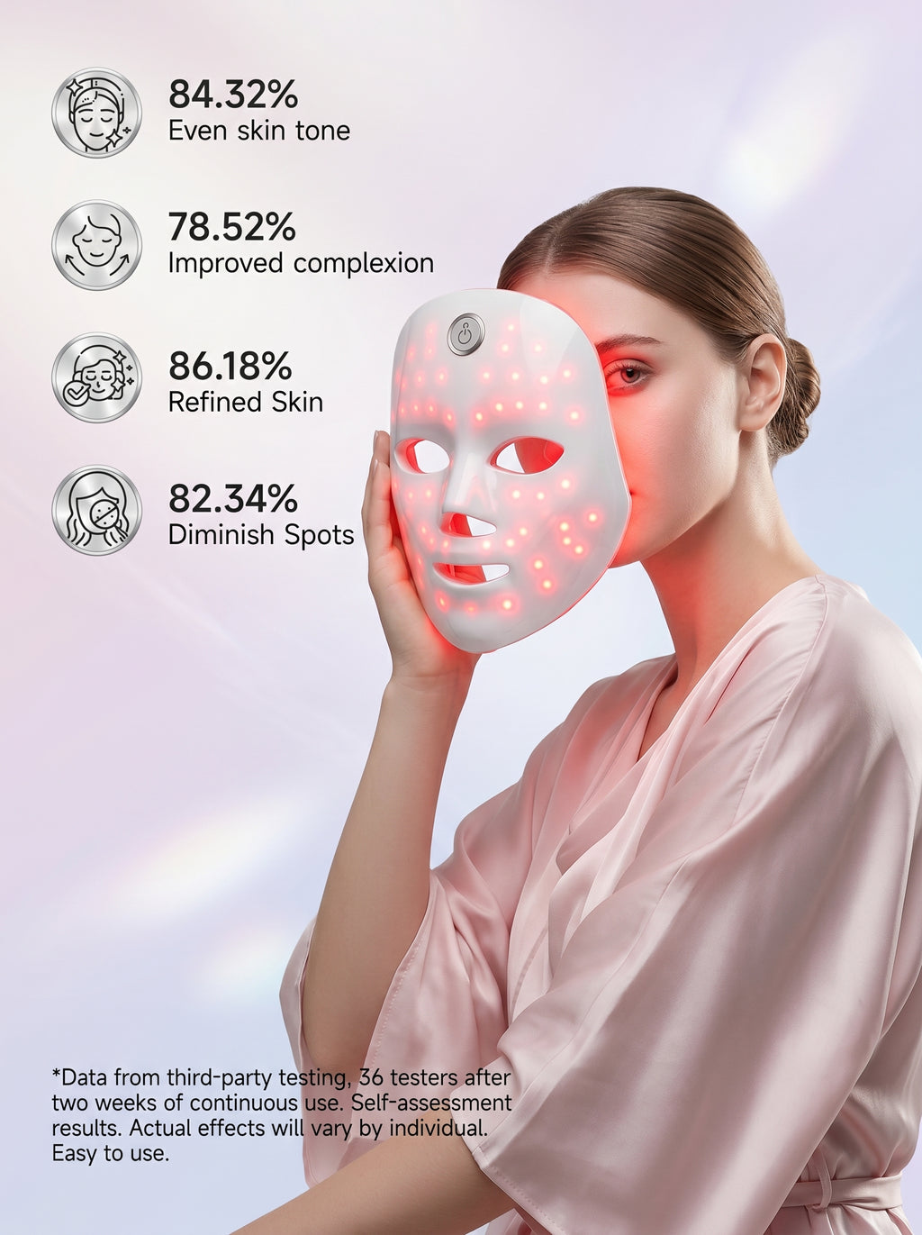 Máscara con Luz LED Facial