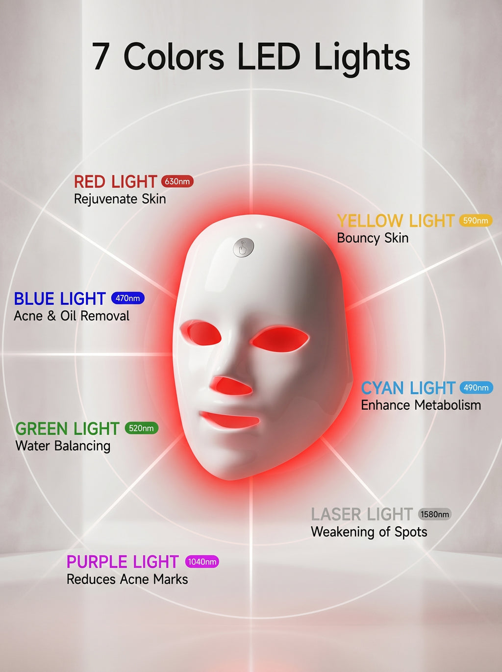 Máscara con Luz LED Facial