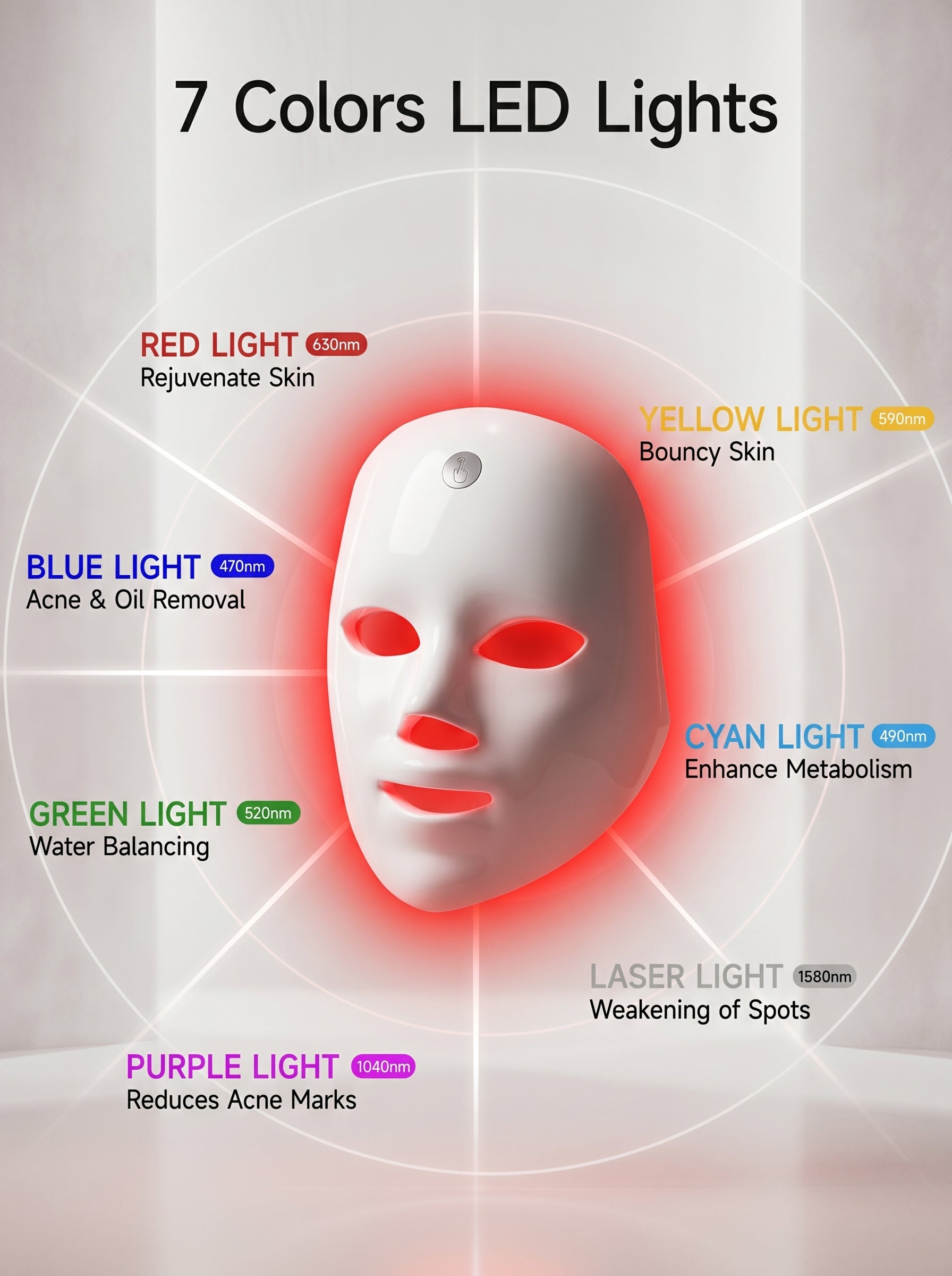 Máscara con Luz LED Facial