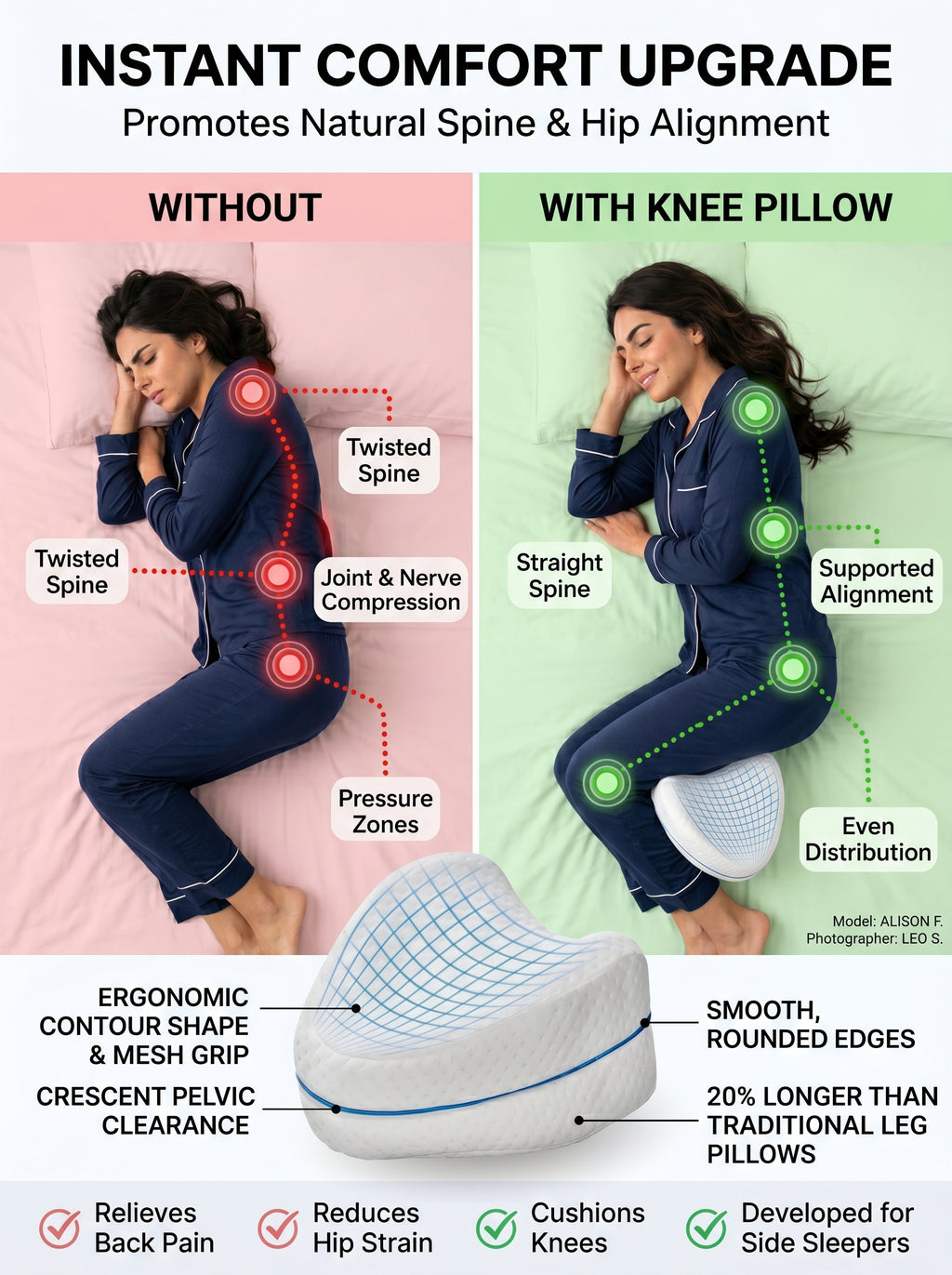 Almohada Elevadora de Piernas