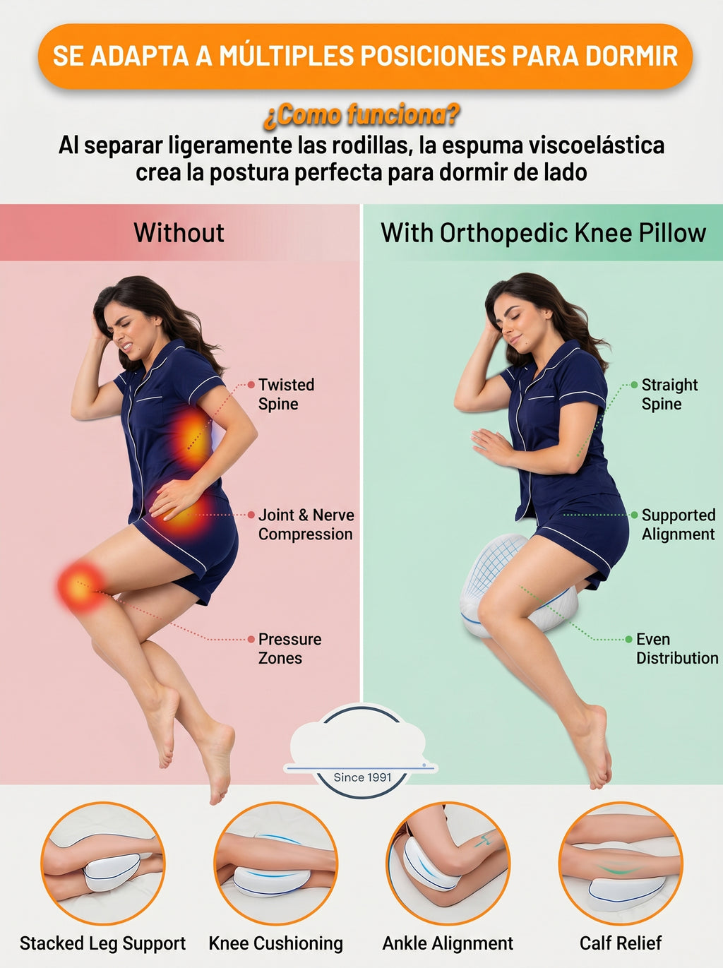 Almohada Elevadora de Piernas