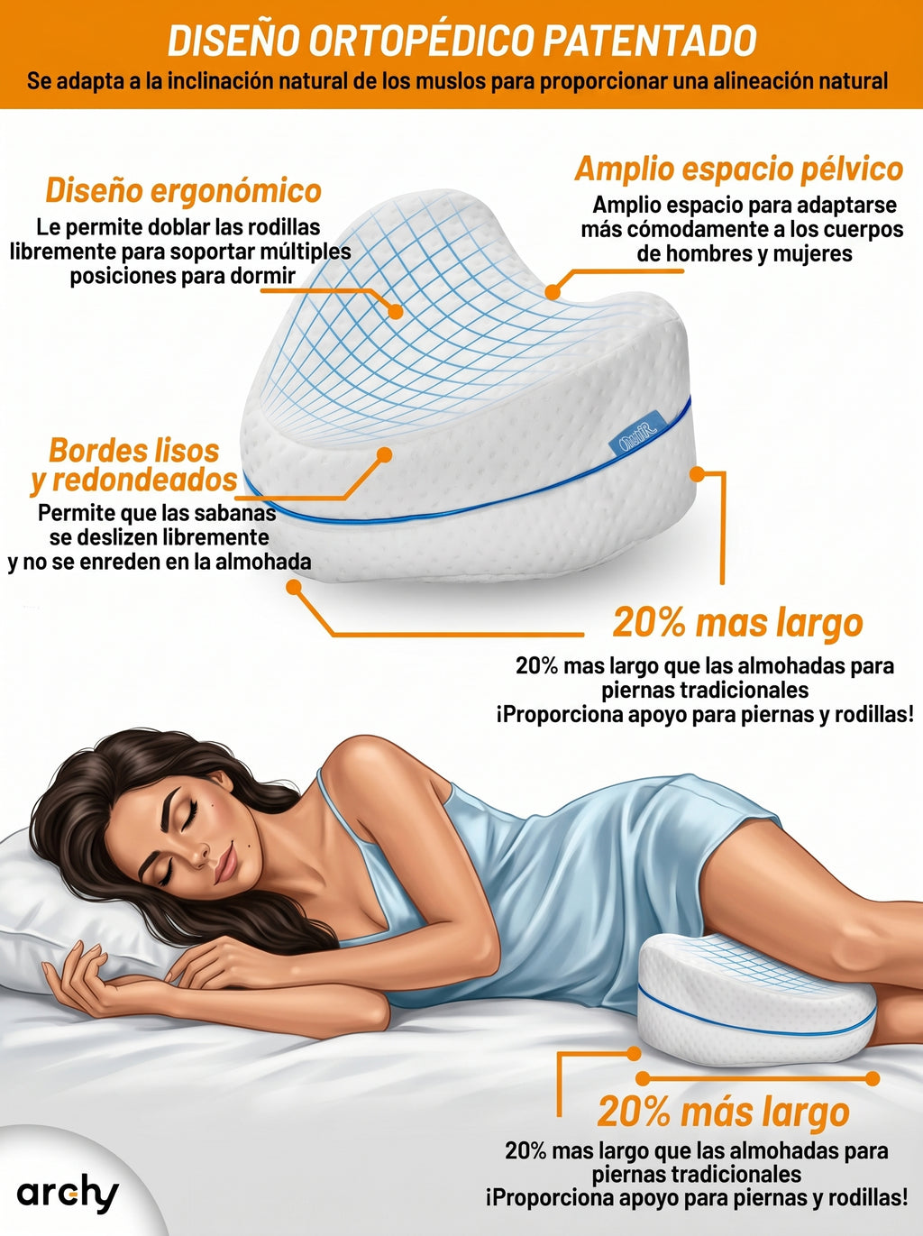 Almohada Elevadora de Piernas
