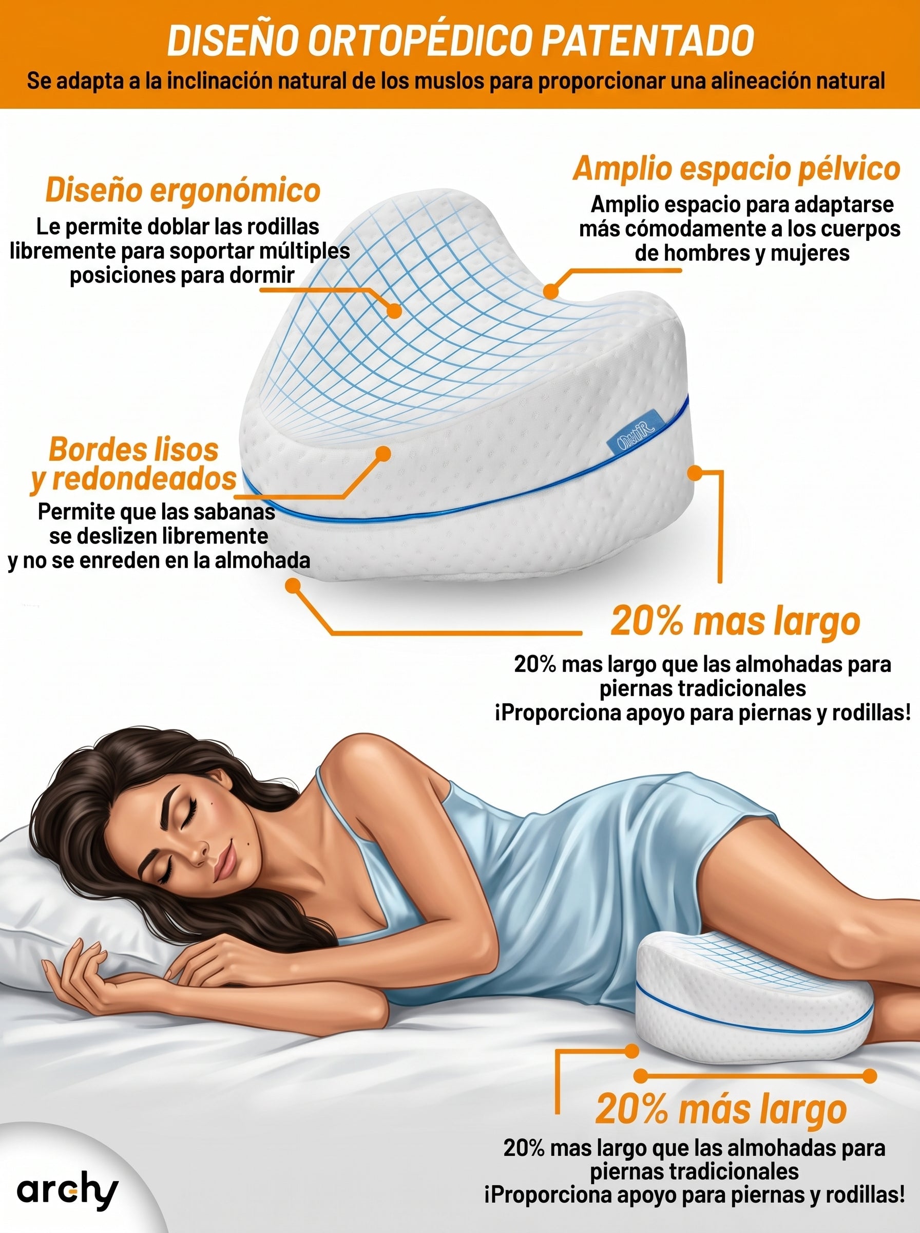 Almohada Elevadora de Piernas