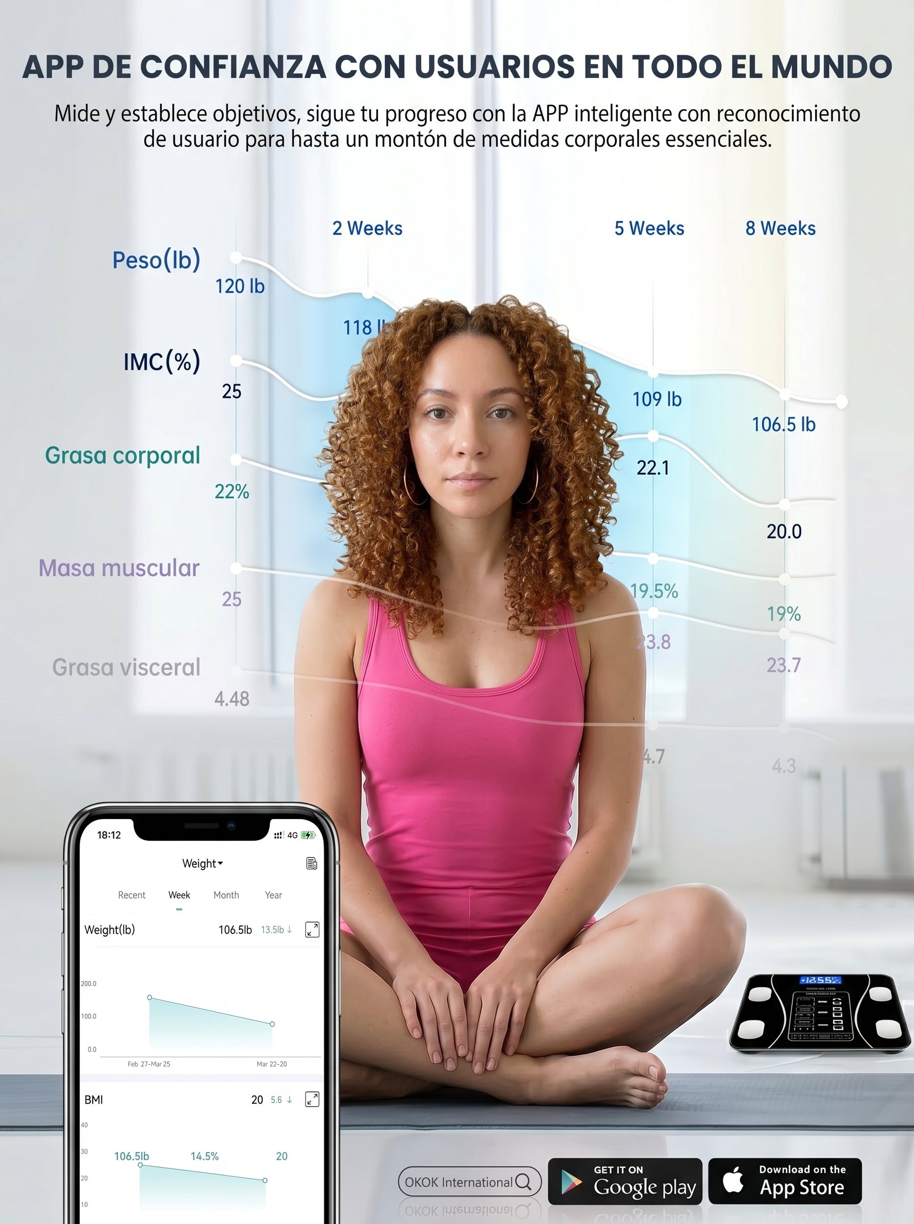 Báscula Digital con Medidor de Grasa Corporal