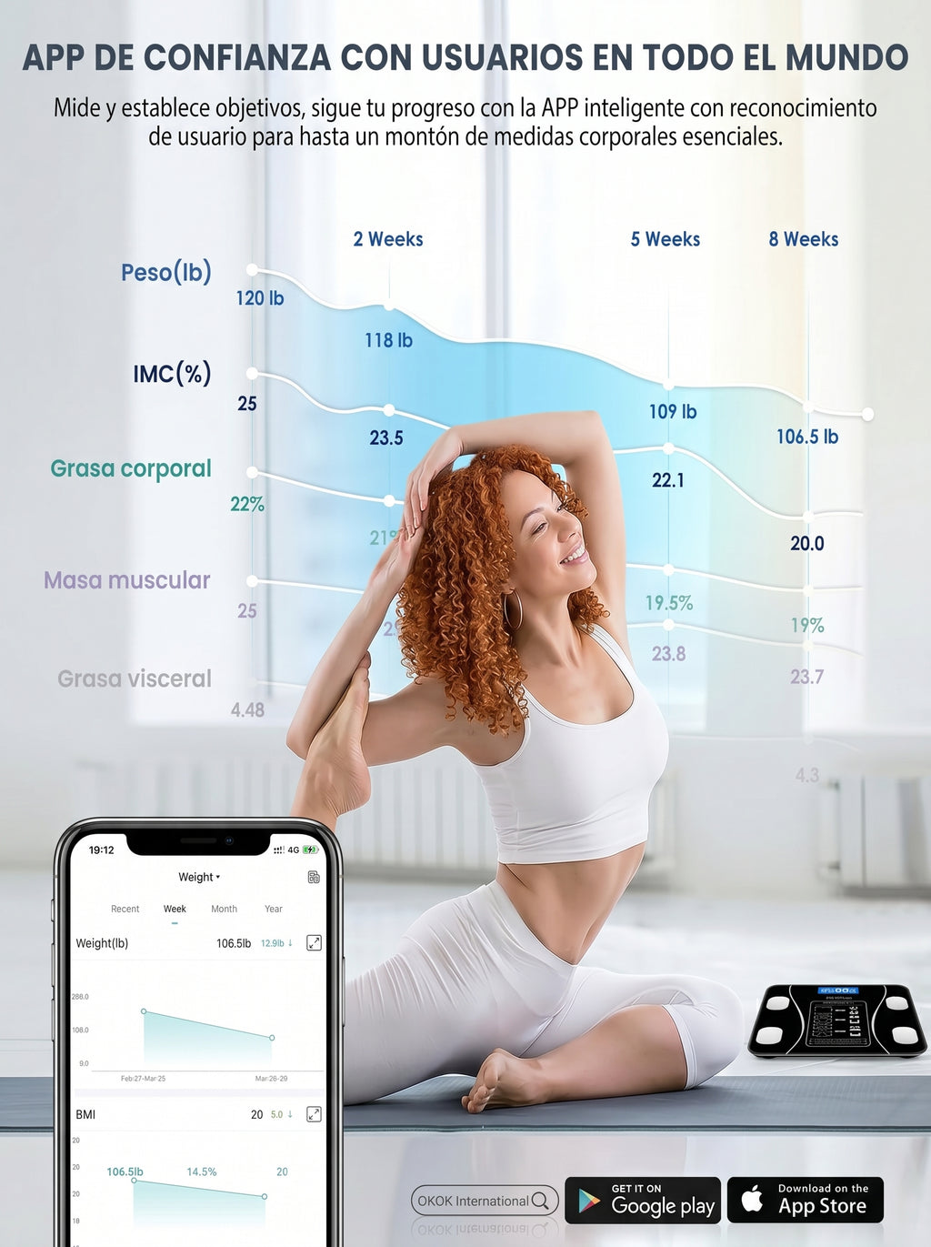 Báscula Digital con Medidor de Grasa Corporal