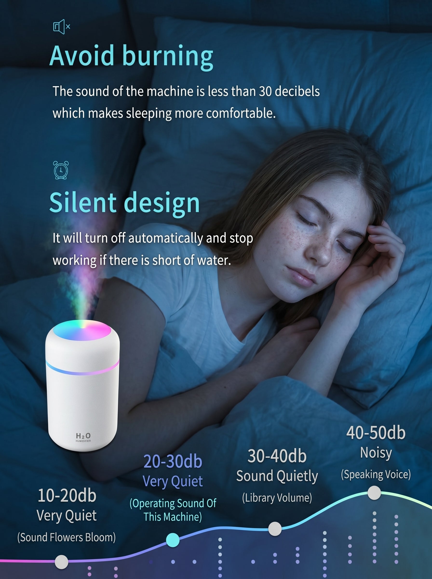 Mini Humidificador con Luz LED de Ambiente