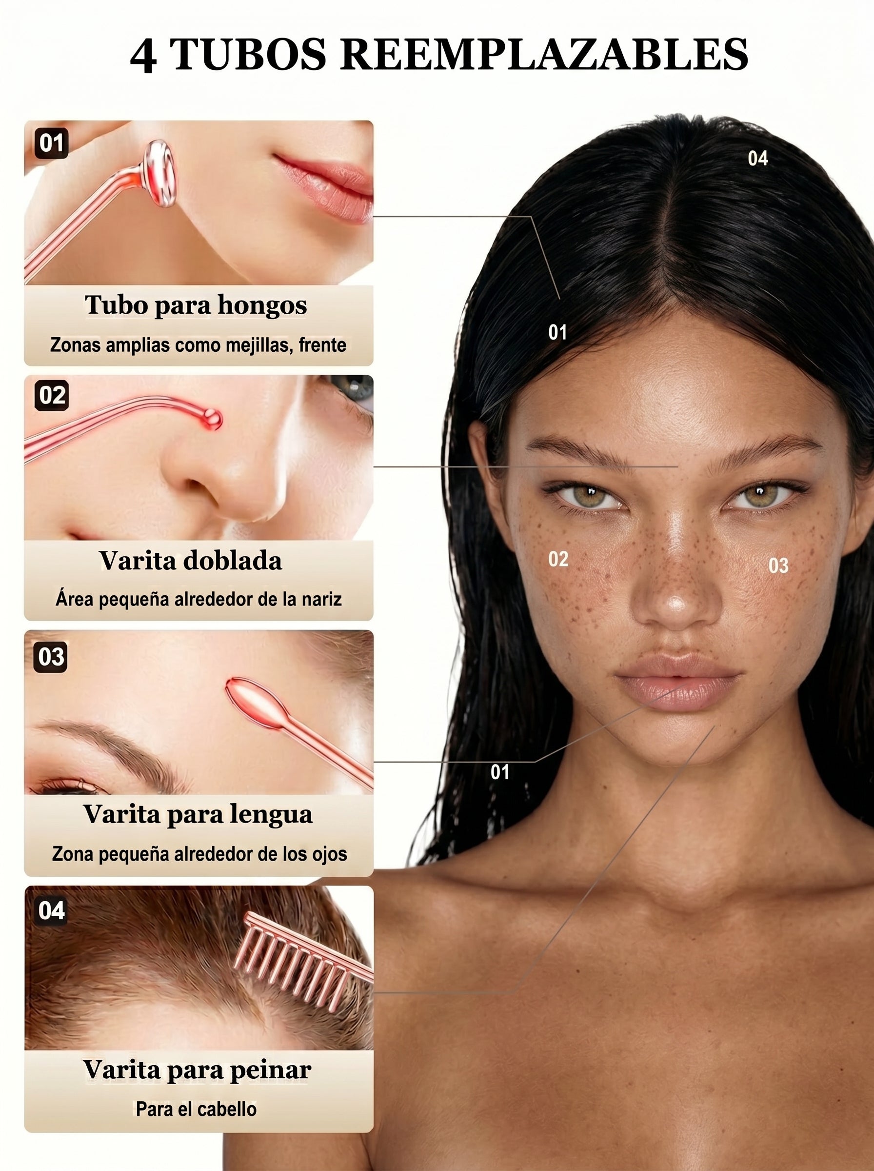Dispositivo de Alta Frecuencia Facial